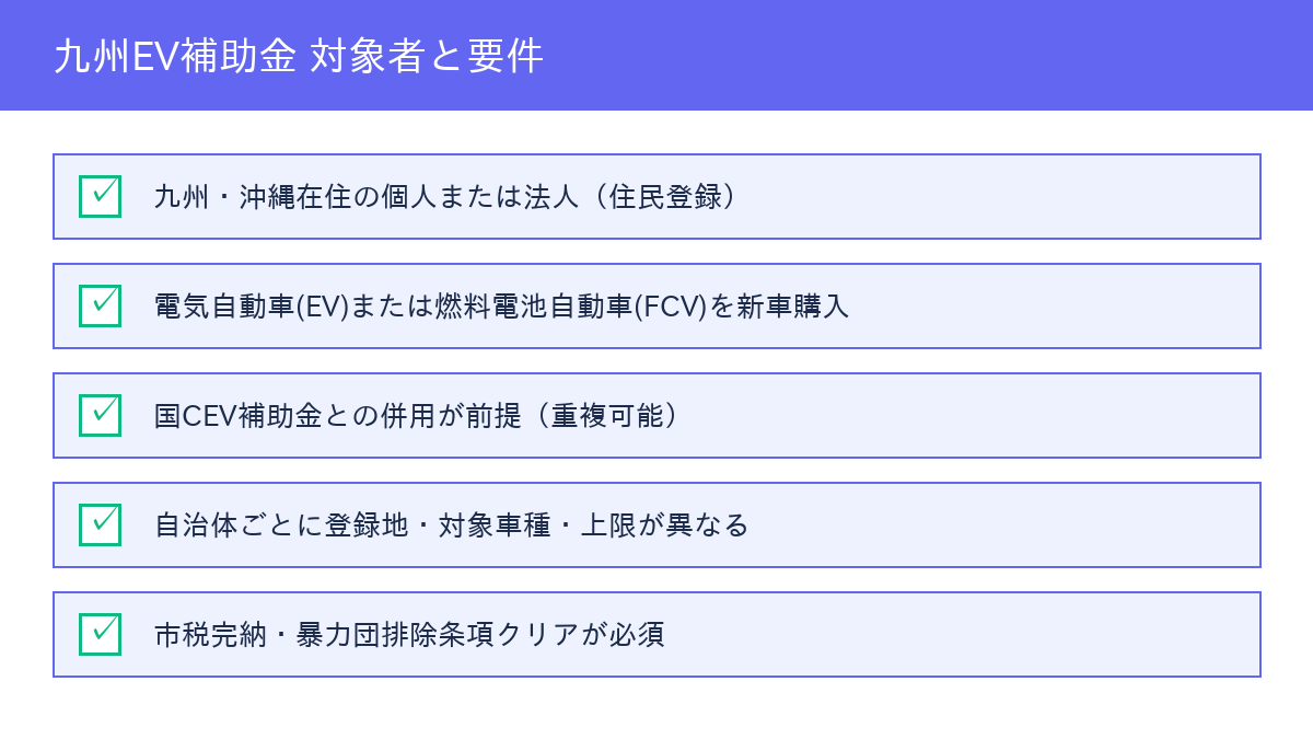九州EV補助金 - 対象者と要件