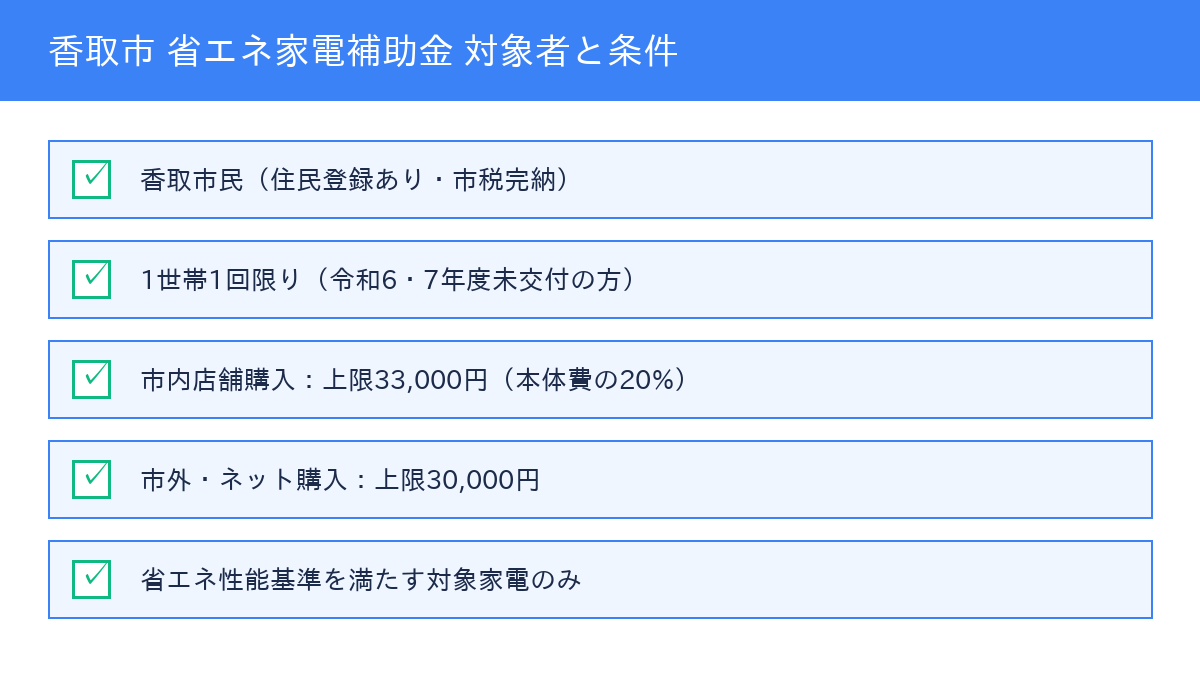 香取市 省エネ家電補助金 - 対象者と条件