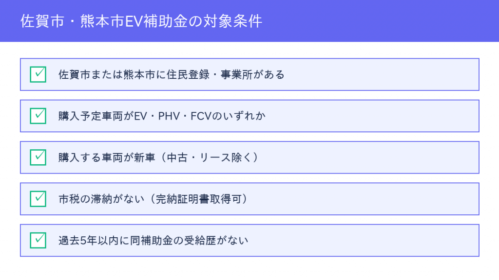 佐賀市・熊本市EV補助金 対象者5条件