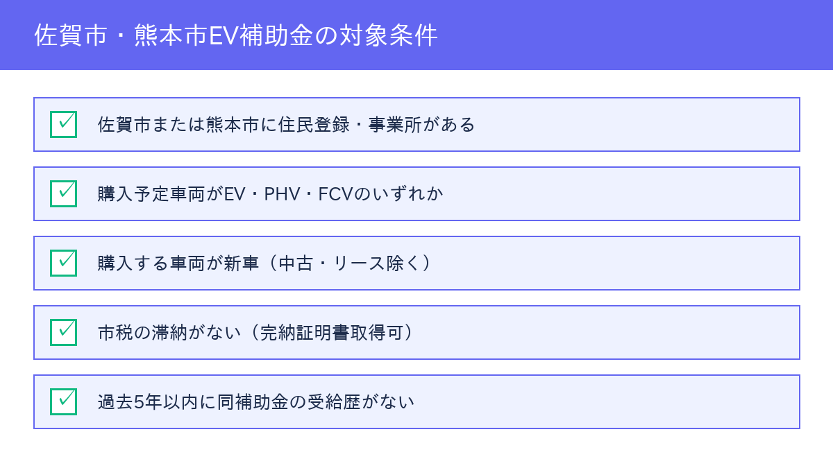 佐賀市・熊本市EV補助金 対象者5条件