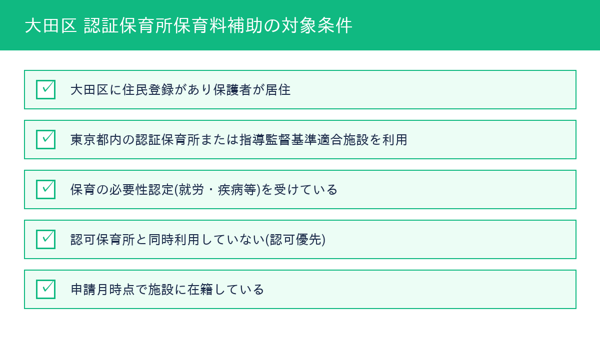 大田区 認証保育所保育料補助 対象条件