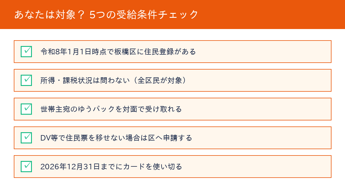 板橋区 区民生活応援事業 受給条件チェックリスト