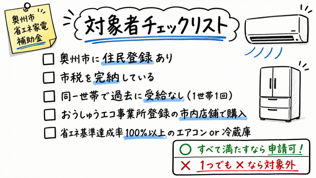 奥州市省エネ家電補助金 対象者チェック5項目