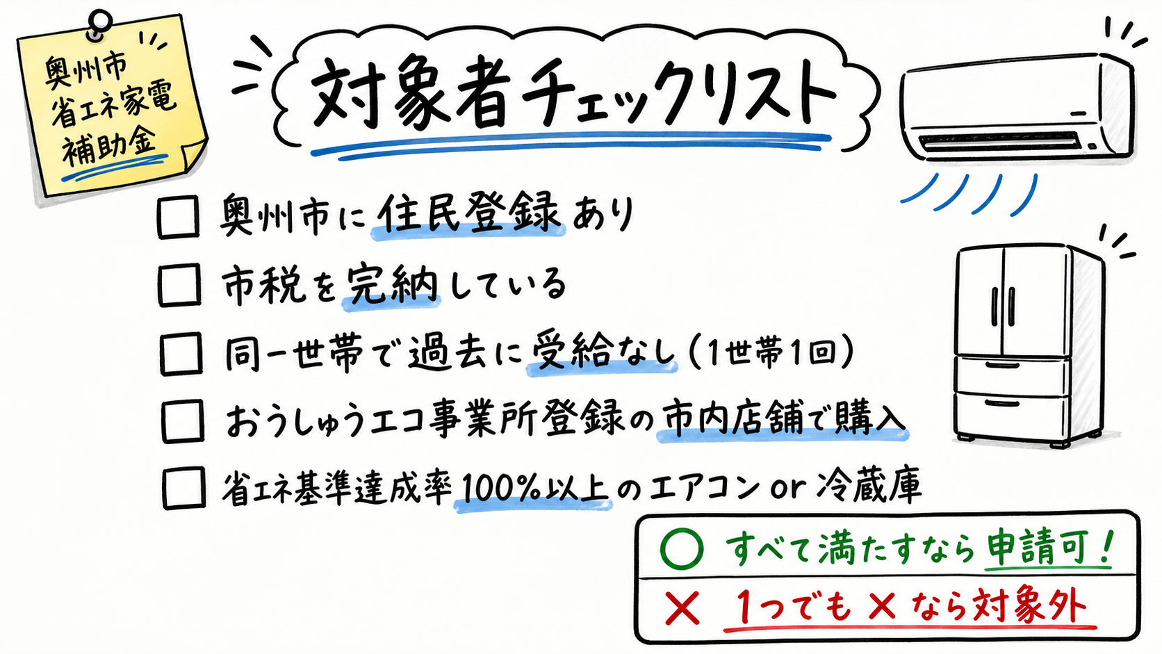 奥州市省エネ家電補助金 対象者チェック5項目