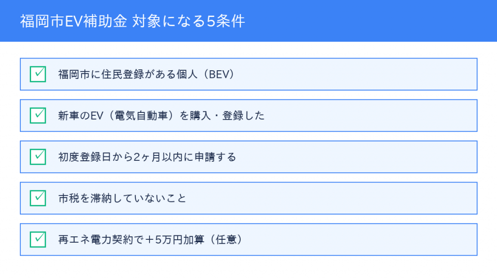 福岡市EV補助金 対象になる5条件