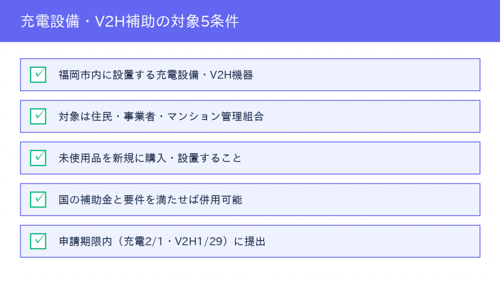充電設備・V2H補助の対象条件