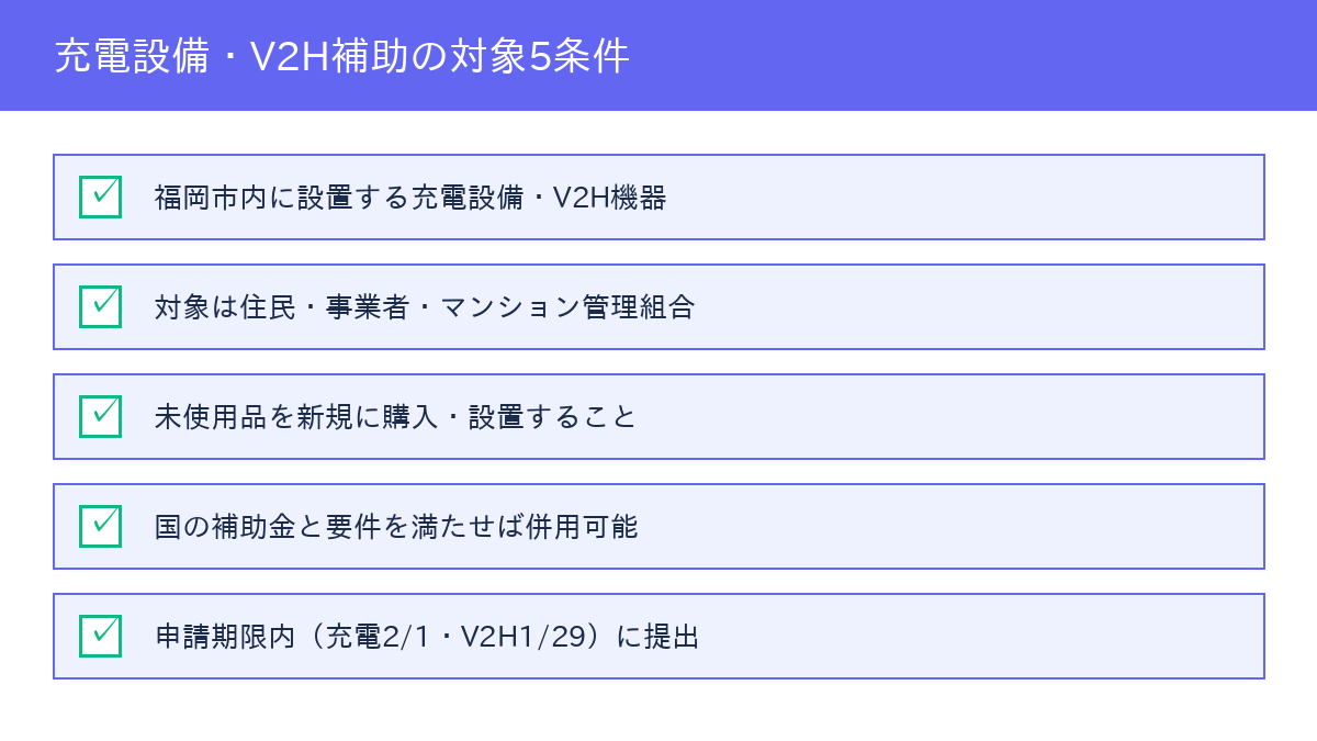 充電設備・V2H補助の対象条件