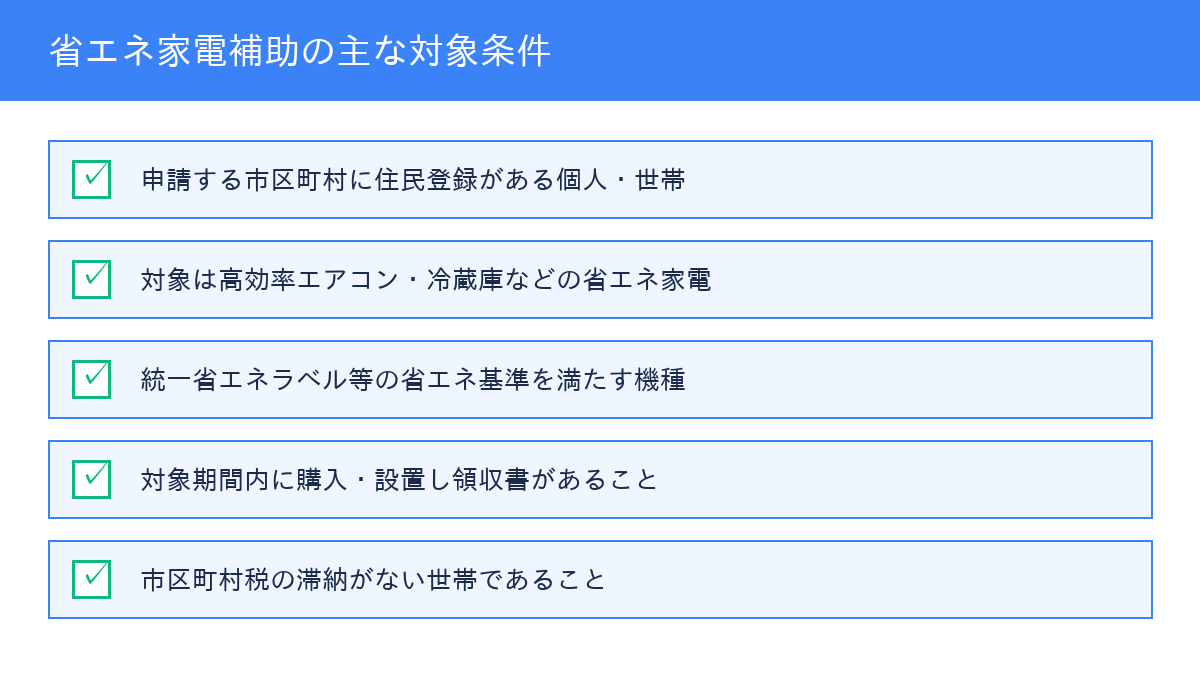 千葉県 省エネ家電補助金 対象条件