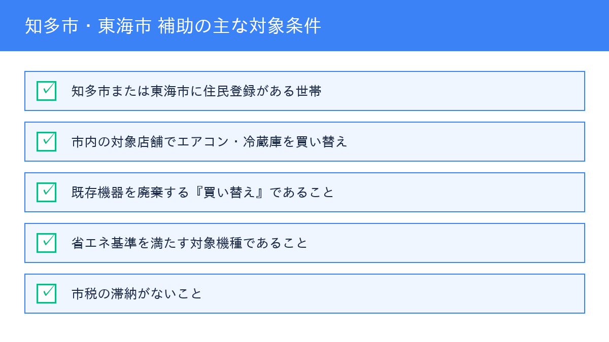 知多市・東海市 省エネ家電補助金 対象条件