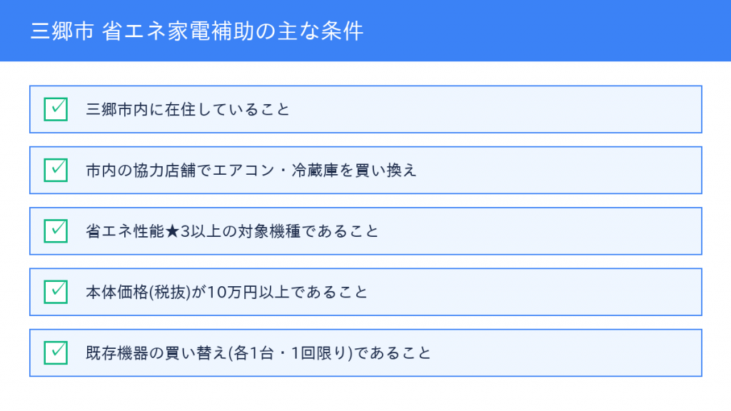 三郷市 省エネ家電補助金 対象条件