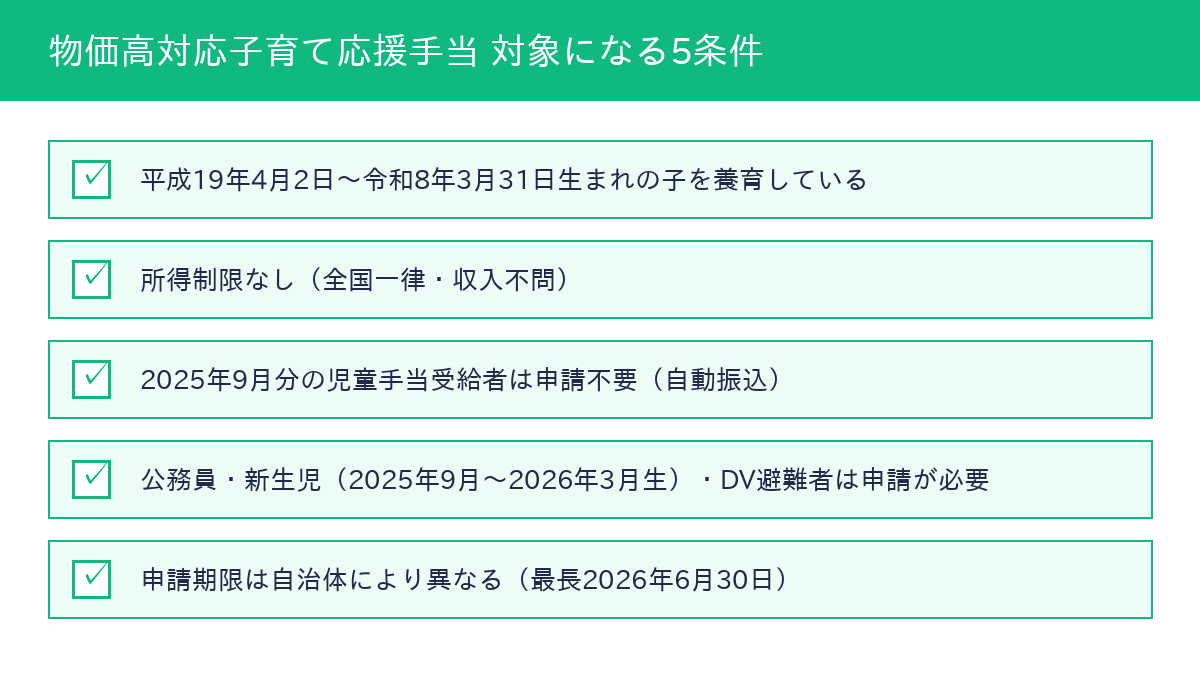 物価高対応子育て応援手当 対象になる5条件の一覧