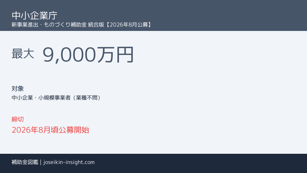 新事業進出・ものづくり補助金 統合版 中小企業庁 cover