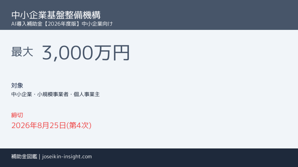 AI導入補助金 2026年度版 中小機構 cover