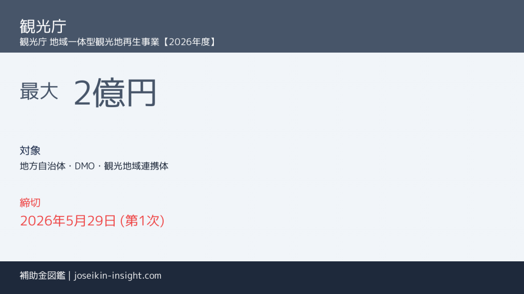 観光庁 地域一体型観光地再生事業 観光庁 cover