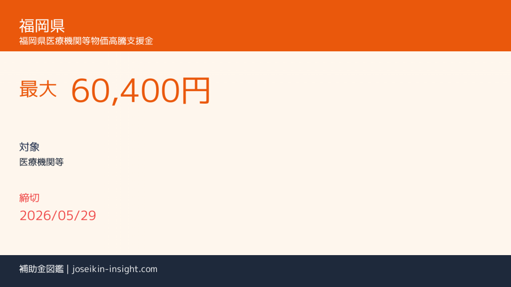 福岡県医療機関等物価高騰支援金 福岡県 cover