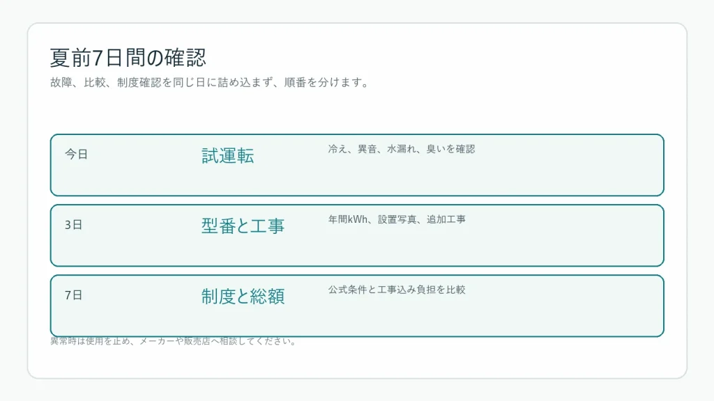 古いエアコンを専門家が点検する場面