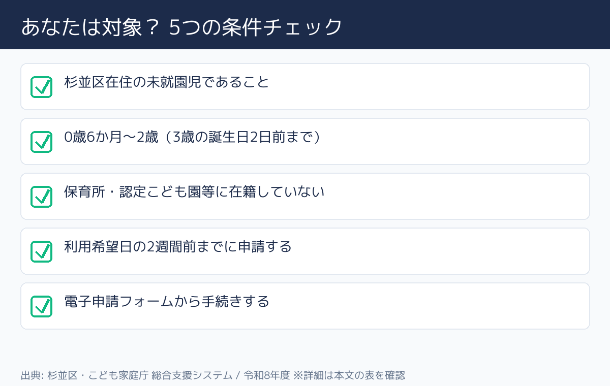 杉並区 こども誰でも通園制度 対象者の条件チェック