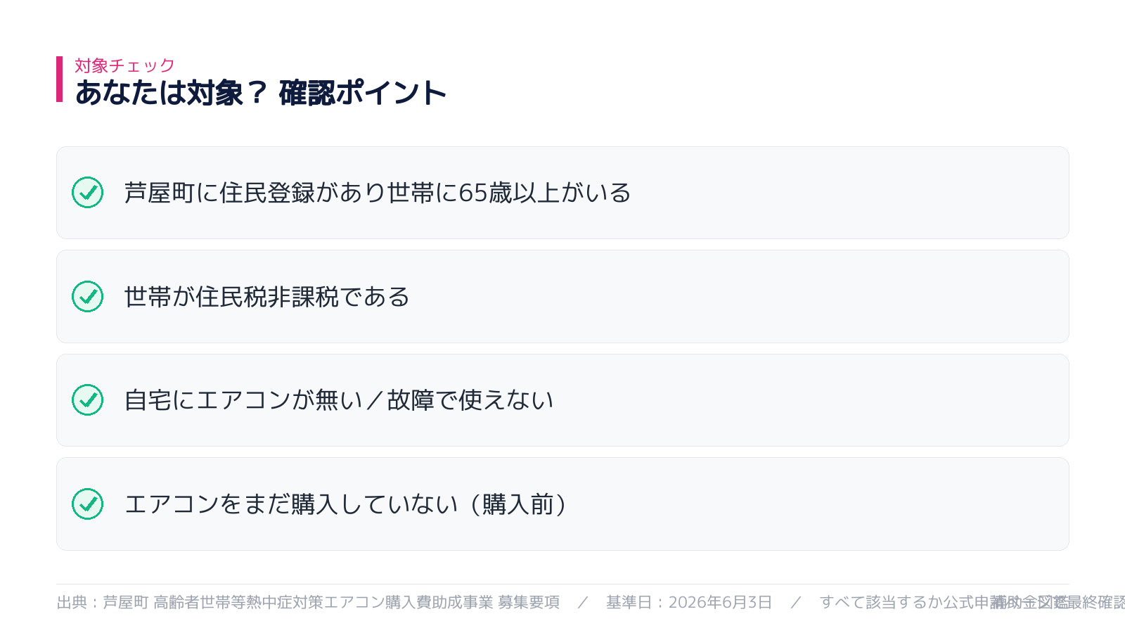 対象になるか セルフチェック