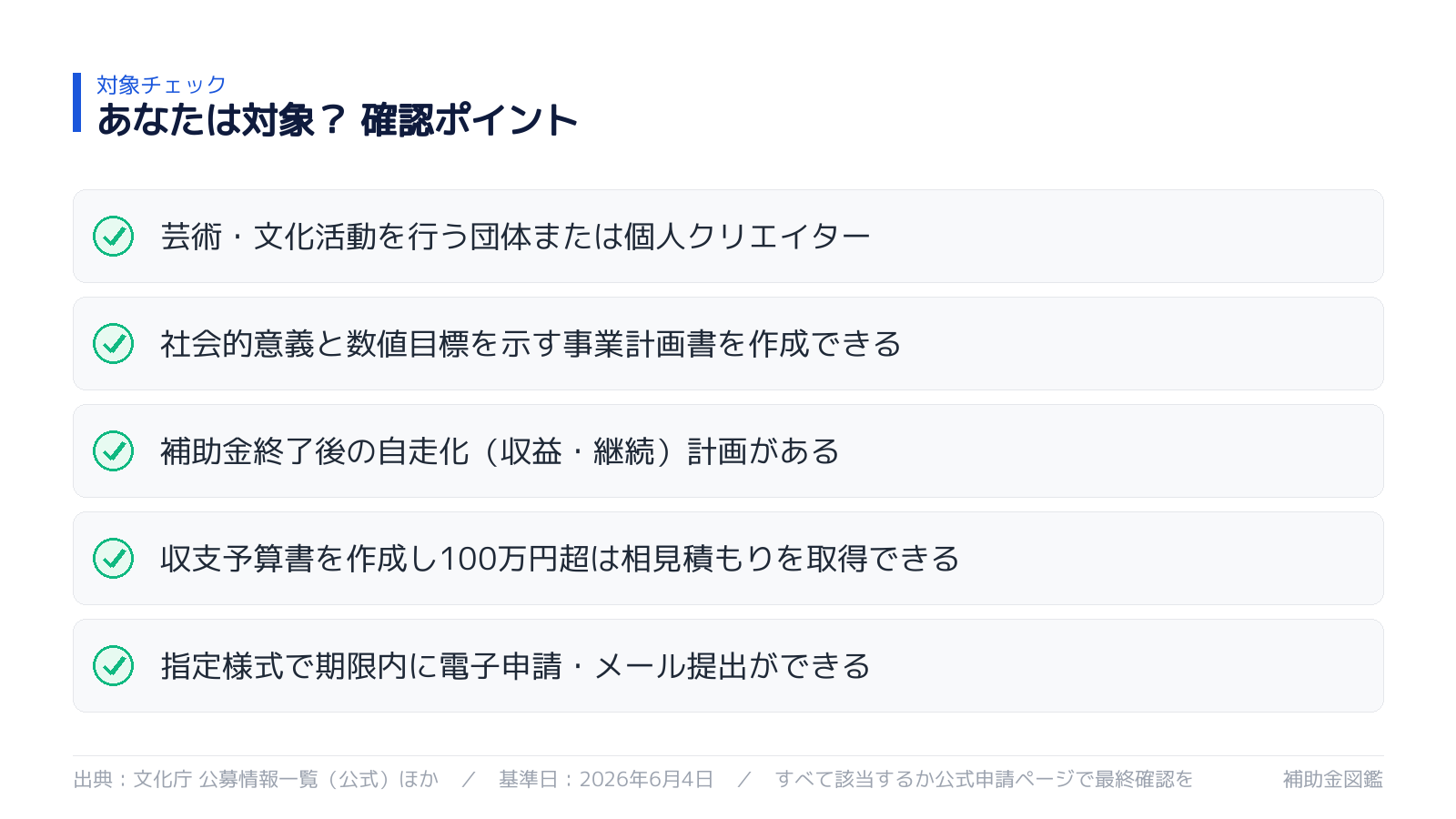 対象になるか セルフチェック