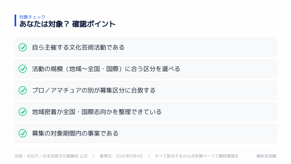 対象になるか セルフチェック