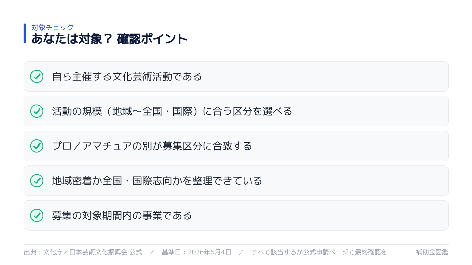 対象になるか セルフチェック