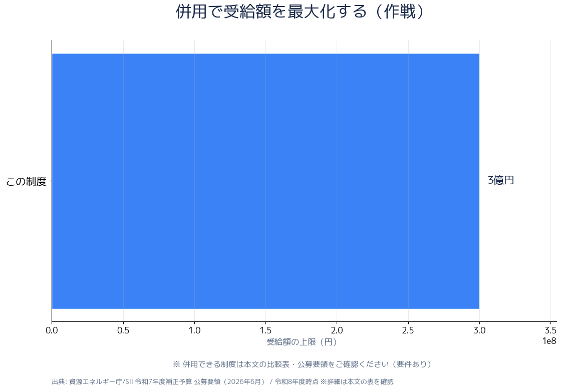 データ可視化 img2