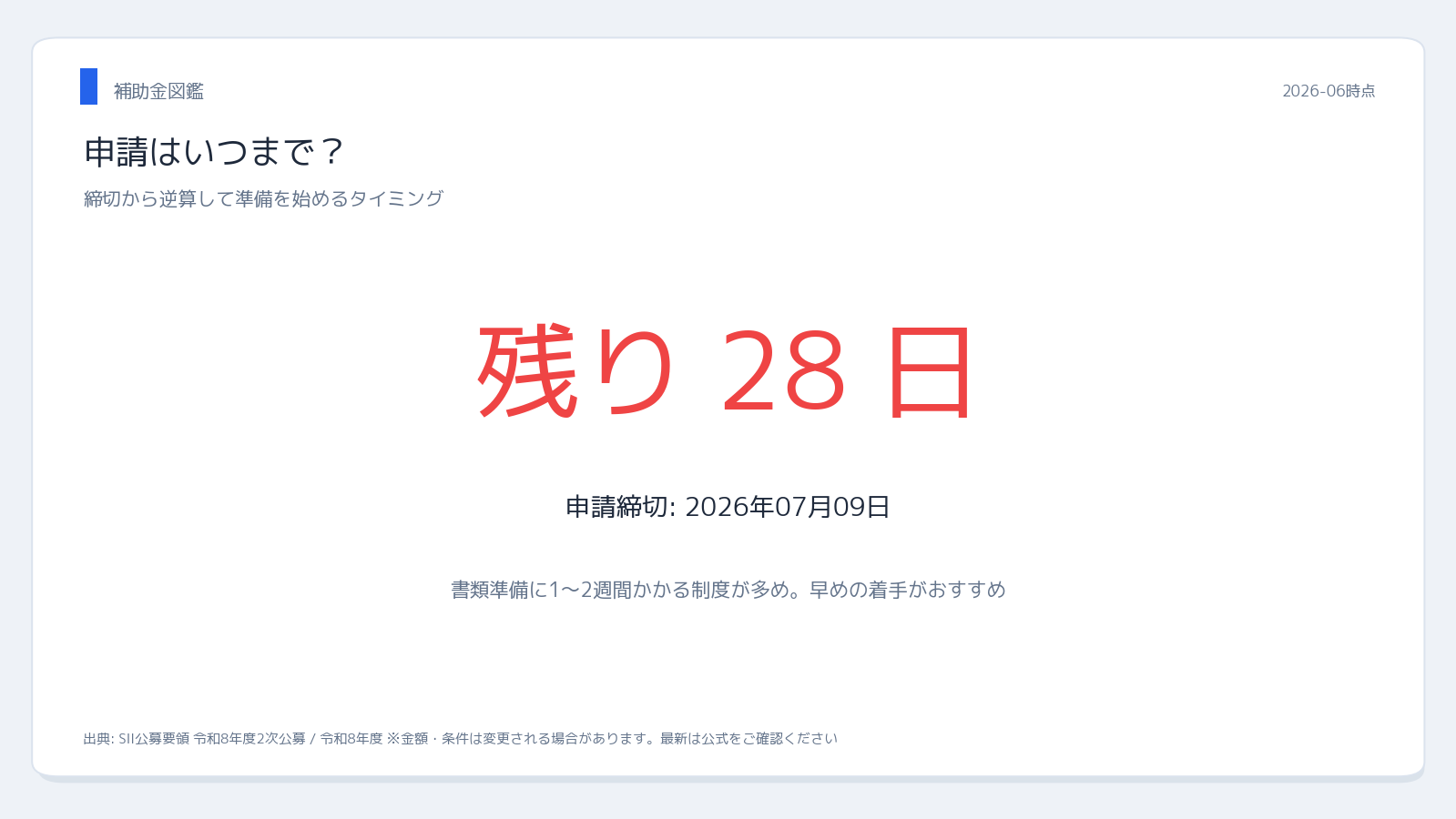 SII 熊本県中小企業 省エネ設備補助金2026 申請締切カウントダウン