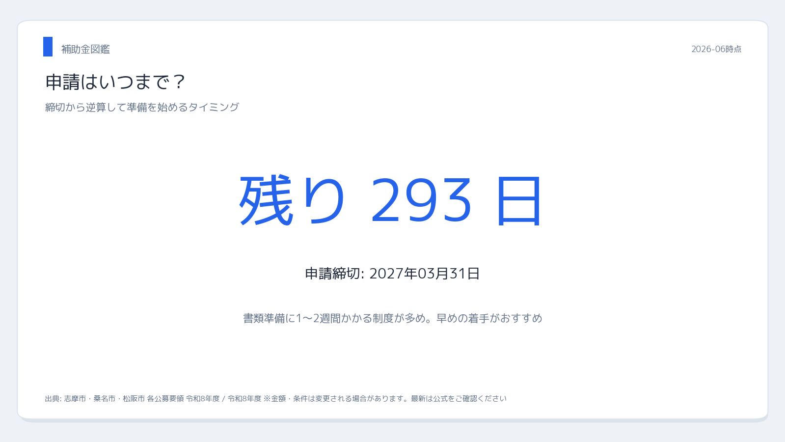 三重県宅配ボックス補助金 申請締切カウントダウン
