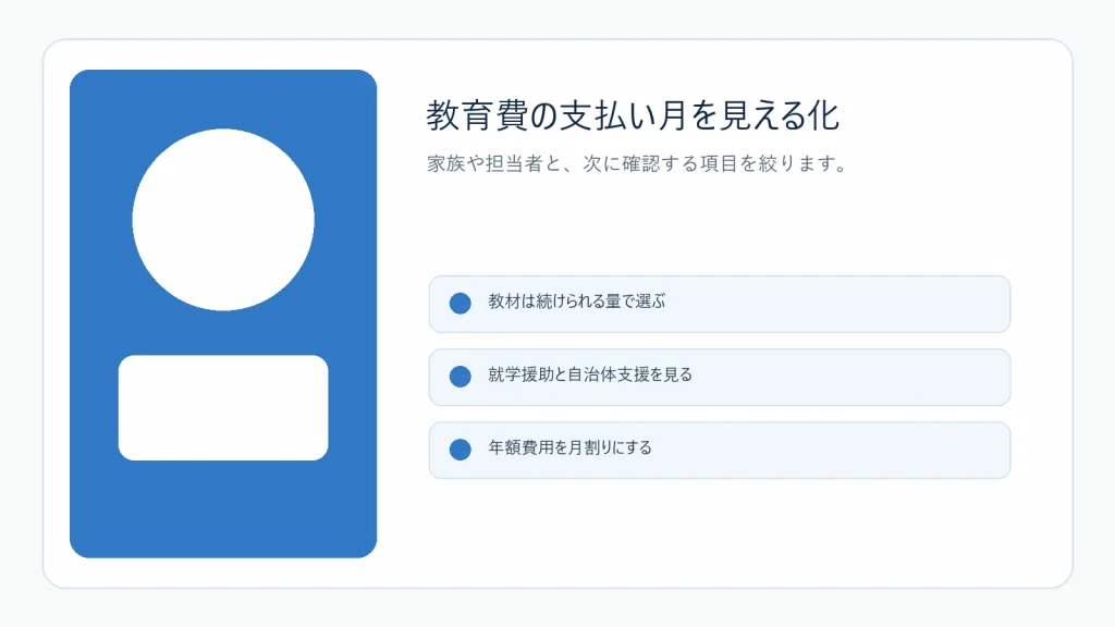 教育費の支援制度と教材候補を家族で確認する様子