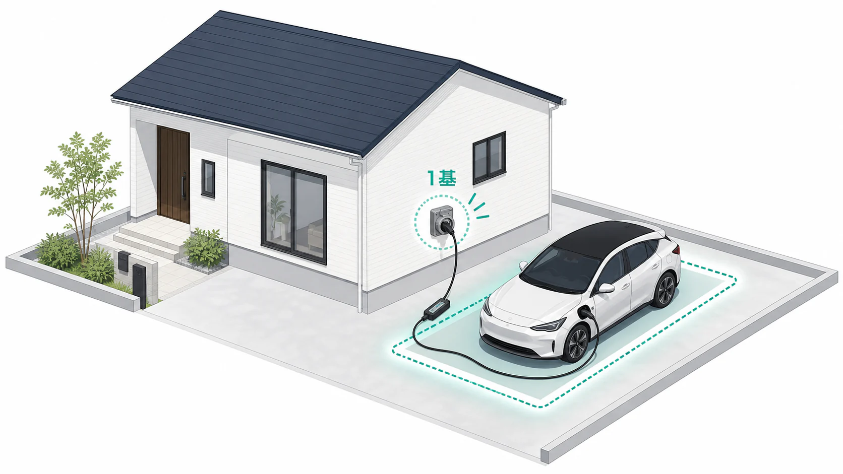 同一戸建て住宅の駐車場に200V EV専用差込口を1基だけ設置する対象条件図
