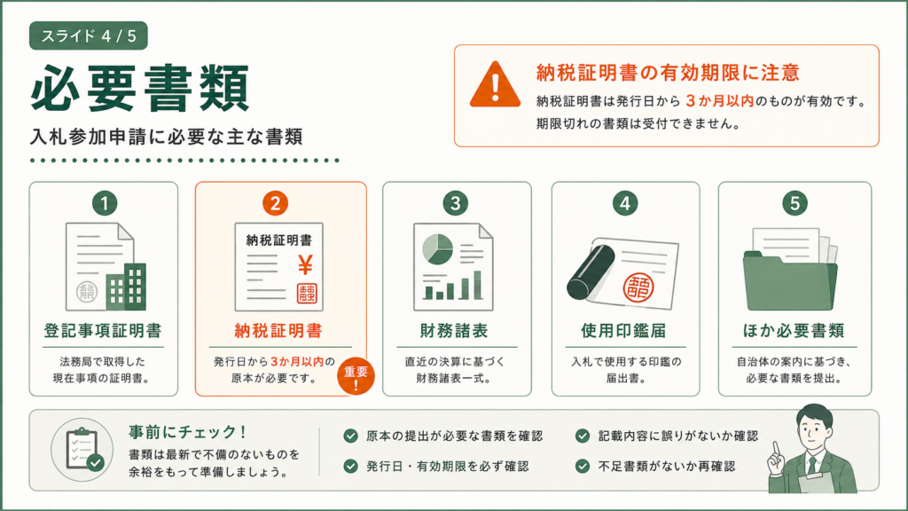 井原市の入札参加資格｜随時受付の申請ガイドの解説図解3