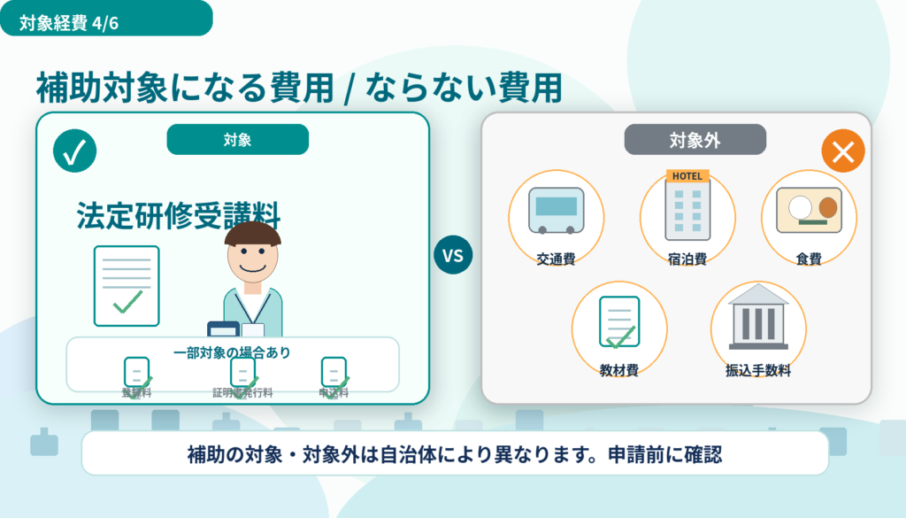 介護支援専門員（ケアマネ）研修費用補助金【2026年・令和8年度】受講料3/4補助の対象者・申請ガイド ????4