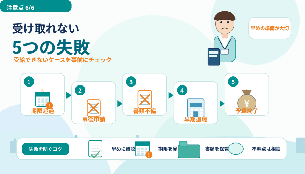 介護支援専門員（ケアマネ）研修費用補助金【2026年・令和8年度】受講料3/4補助の対象者・申請ガイド ????6