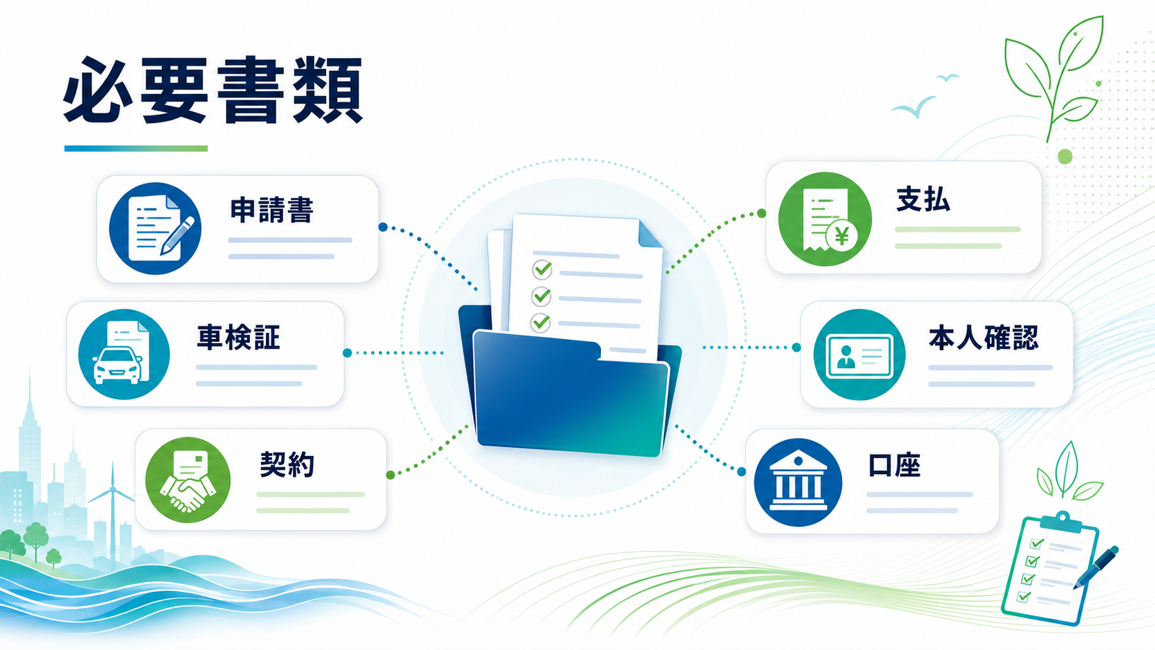 FCV・EV補助金国CEV最大150万円(FCV)・130万円(EV)・自治体併用で最大350万円の解説図解5