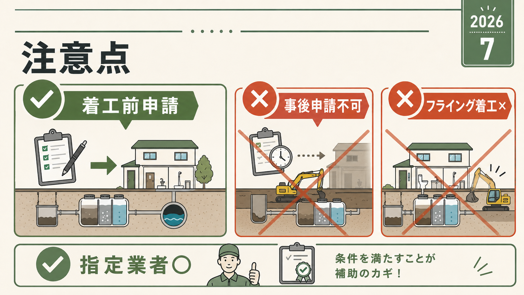 下水道接続工事補助金最大50万円・全国自治体一覧・水回り改修の解説図解8