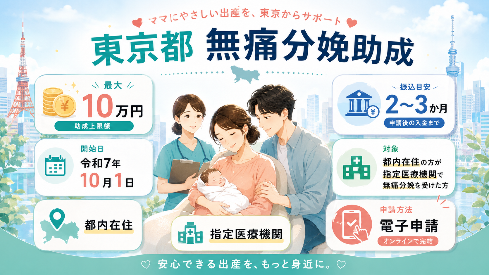 東京都無痛分娩費用助成金【令和8年度】最大10万円・振込はいつ？ の解説イラスト1