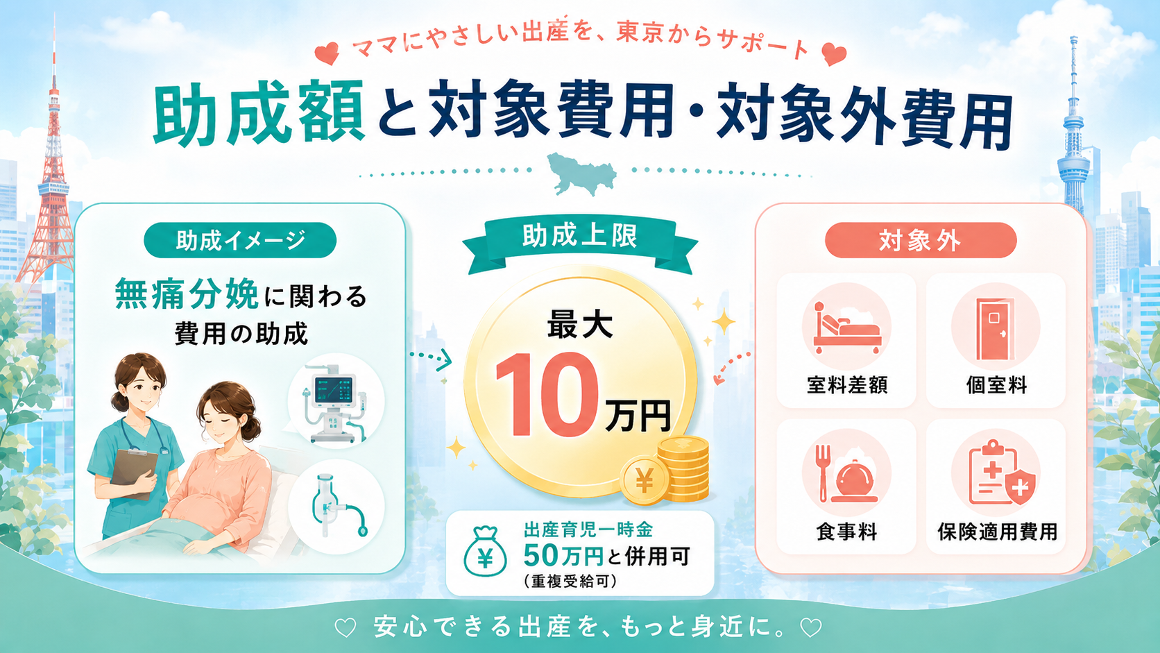 東京都無痛分娩費用助成金【令和8年度】最大10万円・振込はいつ？ の解説イラスト2