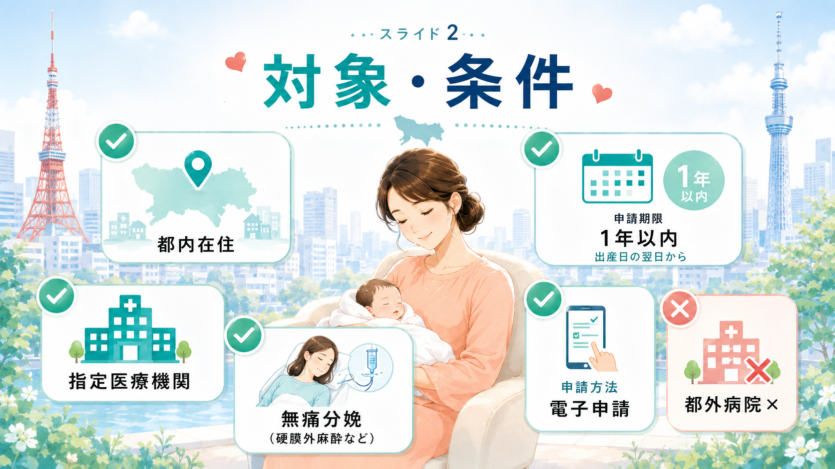 東京都無痛分娩費用助成金【令和8年度】最大10万円・振込はいつ？ の解説イラスト4