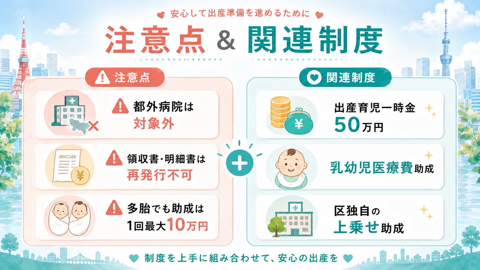 東京都無痛分娩費用助成金【令和8年度】最大10万円・振込はいつ？ の解説イラスト5