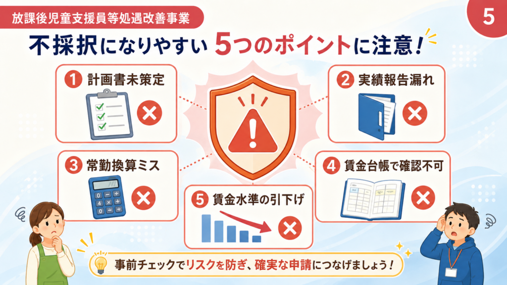 放課後児童支援員等処遇改善事業の対象となる職員・事業の条件