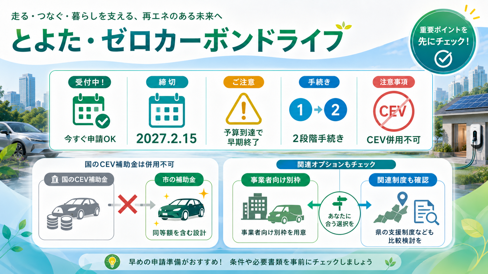 とよた・ゼロカーボンドライブ補助金【2026年度申請受付中】 の解説イラスト5