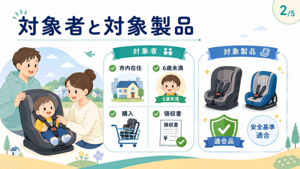 チャイルドシート補助金【令和8年度】最大3.6万円・自治体別申請 の解説イラスト2