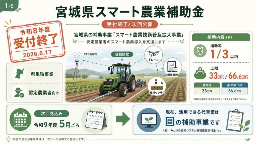 宮城県スマート農業補助金|受付終了と次回公募・代替制度まとめの解説図解1