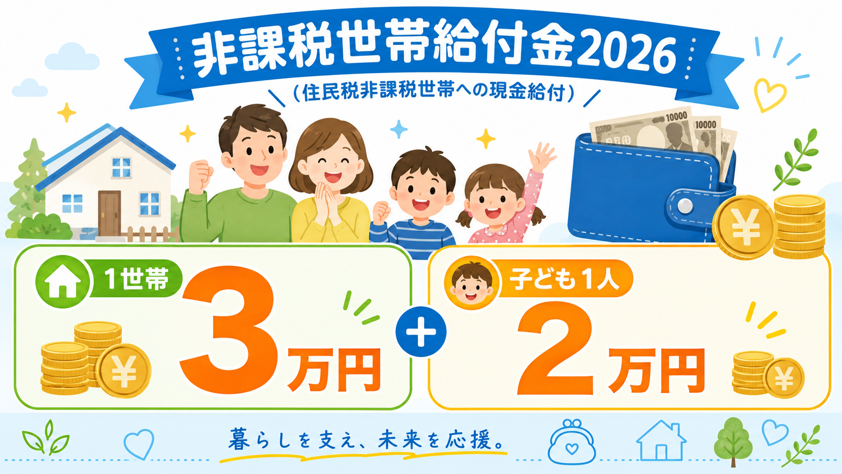 非課税世帯給付金2026いつもらえる?3万円・10万円の対象と申請方法の解説図解1