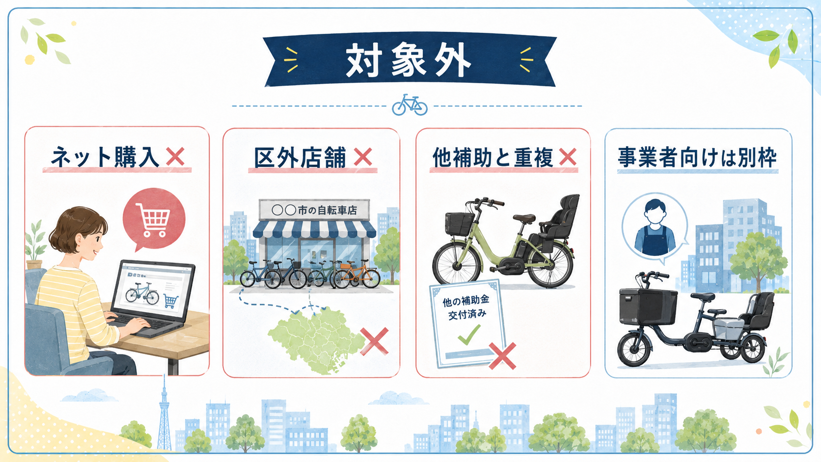 東京23区の電動自転車補助金｜葛飾区5万円の解説図解5