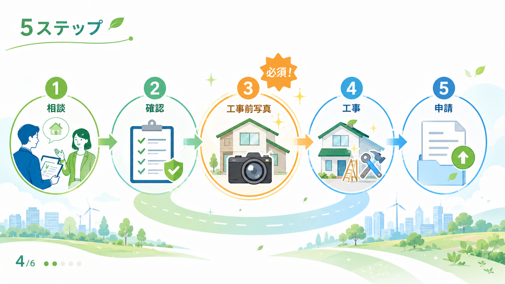 みらいエコ住宅2026 エアコン補助金 申請方法と対象製品ガイド の解説イラスト4