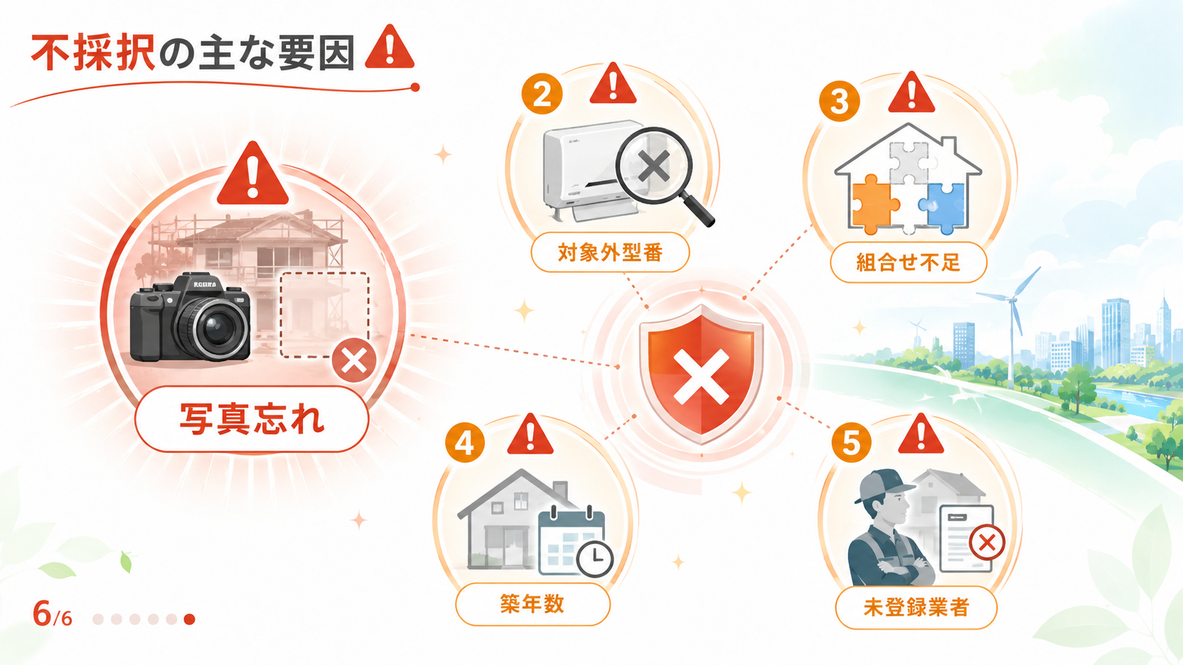 みらいエコ住宅2026 エアコン補助金 申請方法と対象製品ガイド の解説イラスト6