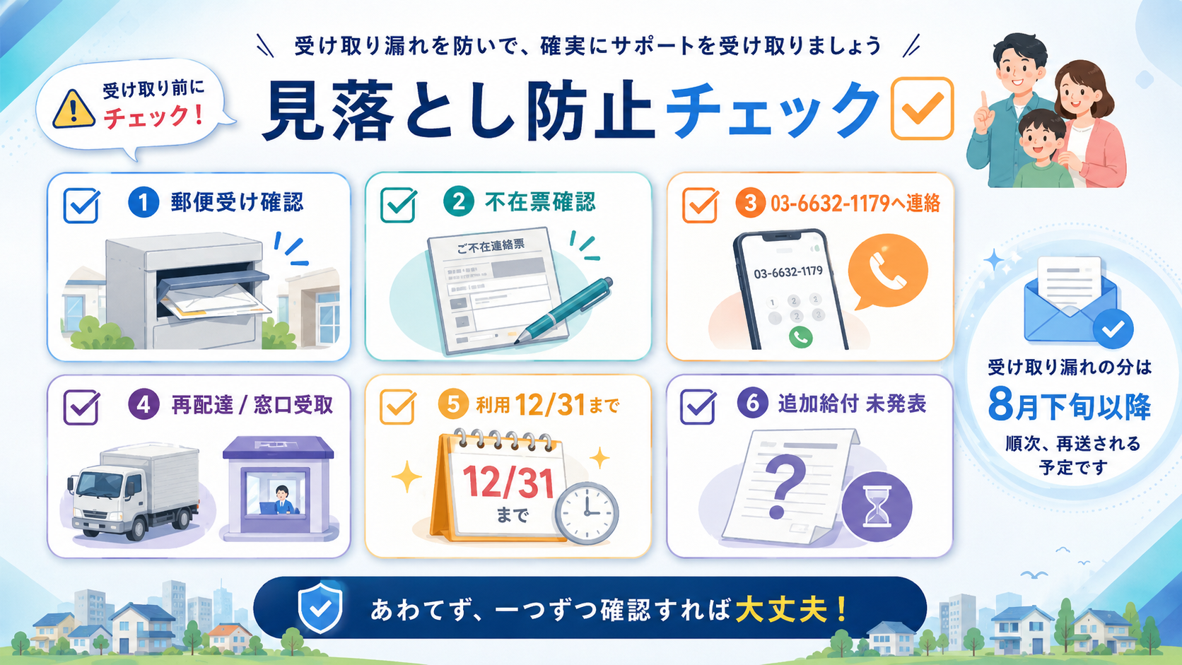 板橋区 非課税世帯の給付金1万円未受取なら今すぐの解説図解6