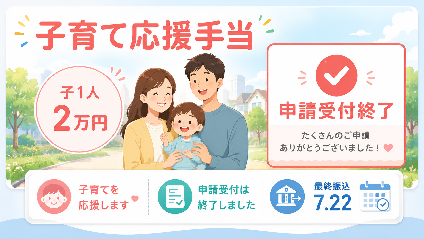 堺市の物価高騰対策給付金2026子育て応援手当2万円・食費支援1.5万円はいつ？対象者と申請方法まとめの解説図解3