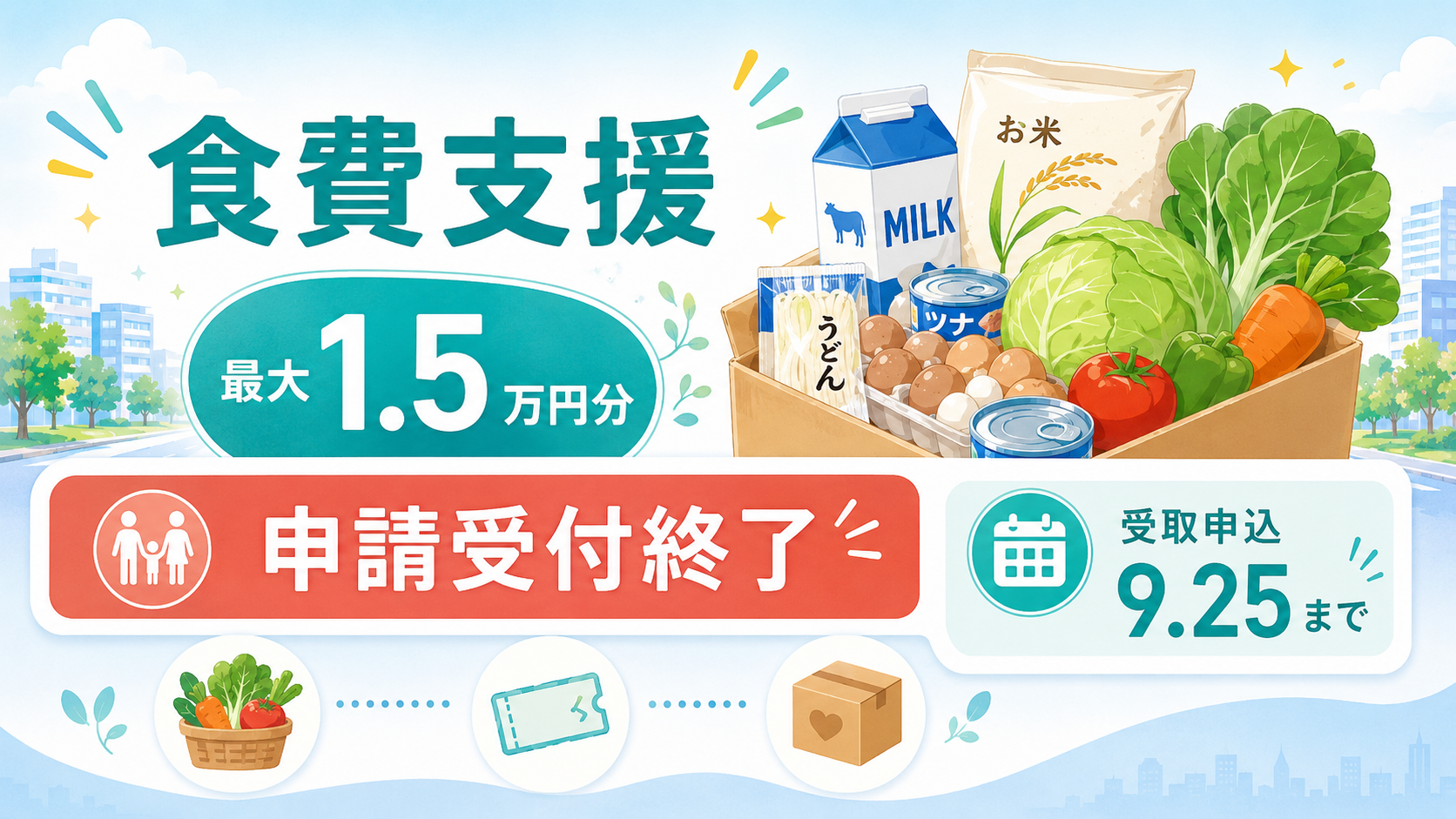 堺市の物価高騰対策給付金2026子育て応援手当2万円・食費支援1.5万円はいつ？対象者と申請方法まとめの解説図解4